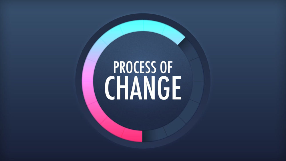 The Process Of Change – Part 2 of 3: Beholding The Glory